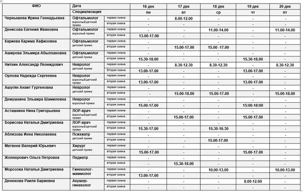 Расписание врачей волховская. График приема врачей платные медицинские услуги. МЕДЭКСПЕРТ Ростов Великий расписание приема врачей.