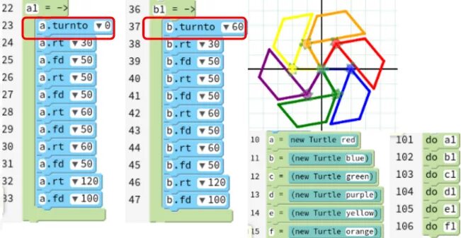 Pencil code проекты. Пенсил код коды. Pencil code рисунки. Пенсил код рисунки.