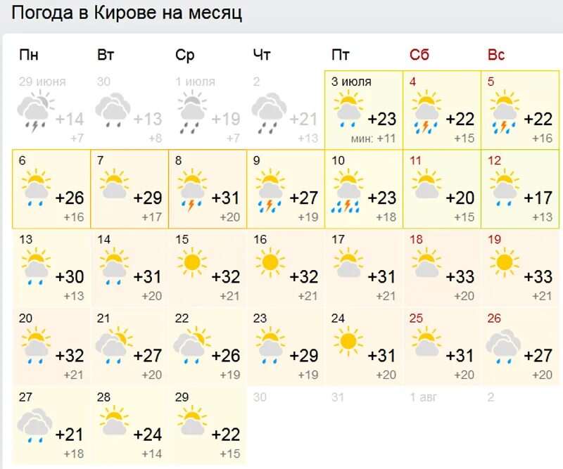 Прогноз на июнь месяц 2025. Прогноз на июнь месяц 2025