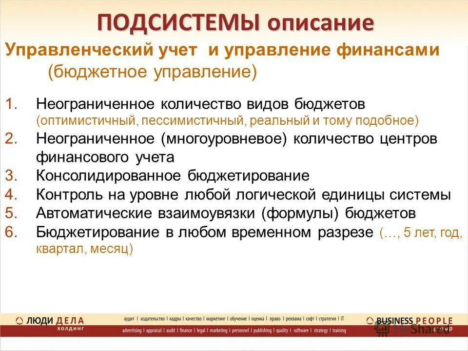 Способы описания систем. Описание подсистемы. Описание подсистемы. Описание подсистемы человека. Подсистемы костюма.