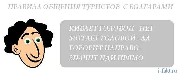 Человек кивает головой. Кивок головой что означает. Жест кивок головой. Кивает головой нет.