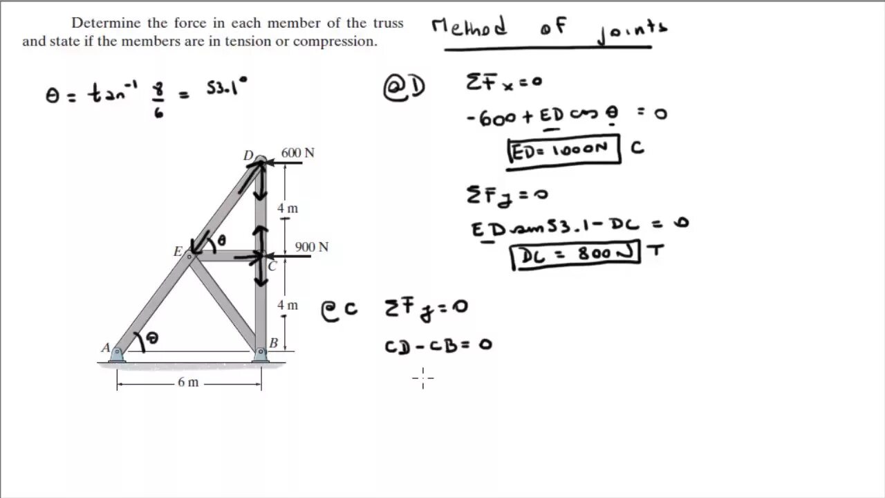 What is determine. 2. for the frame and loading shown, determine the components of all forces acting on member abc.. for the frame and loading shown, determine the components of all forces acting on member abc.