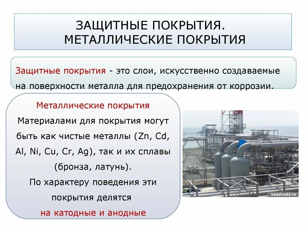 Единая защита от коррозии. Виды покрытий металла от коррозии. Защитное металлическое покрытие металла от коррозии. Защитные покрытия металлов от коррозии химия. Неметаллические защитные покрытия.