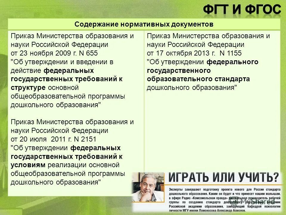 Основные нормативные документы доу. Нормативные акты об образовании. Какие документы являются нормативными. Основные документы регламентирующие содержание образования. Структура нормативной документации.