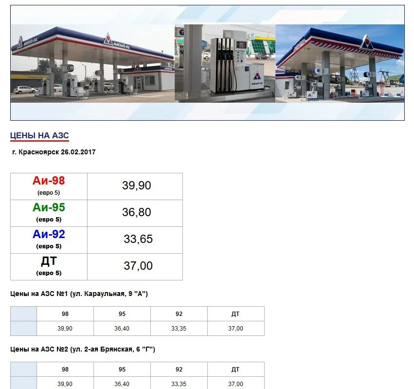 Бензин в 2014 г. Сеть АЗС Price. Цены на АЗС. АЗС прайс. Фортуна плюс АЗС.