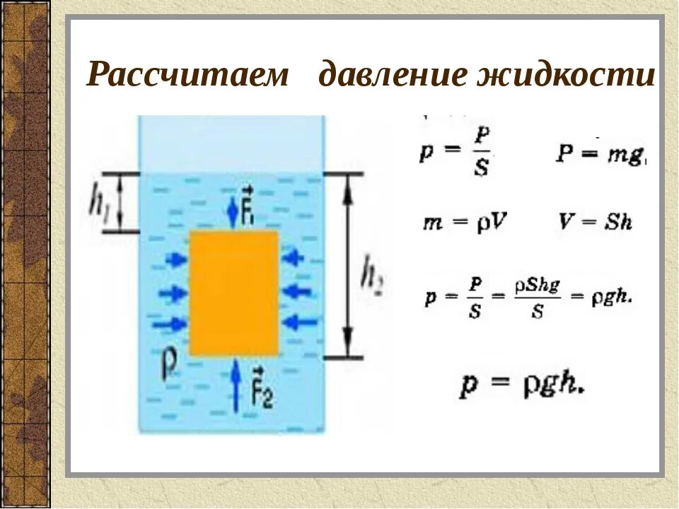 Формула силы давления 7 класс. Как посчитать давление в физике. формула давления жидкости 7 класс физика. формула нахождения давления жидкости. формула давенияжидкости.