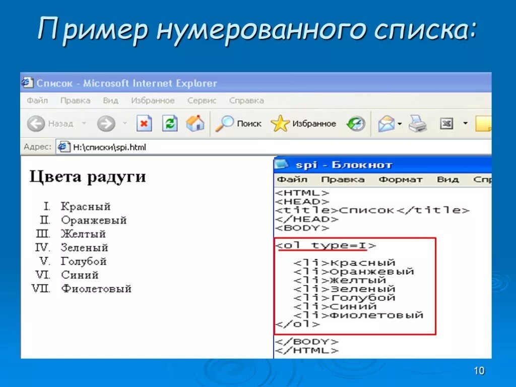 Создание списков на web странице. Образец нумерованного списка. списки на web-странице. нумерованные списки на web-страницах. нумерованный список html.