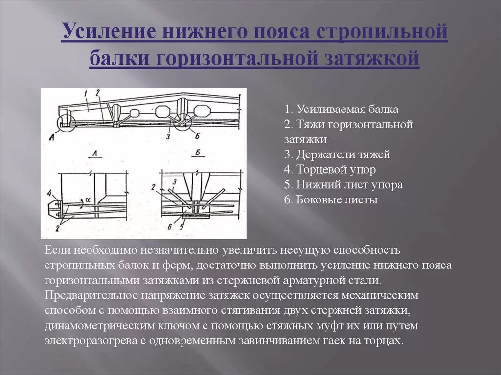 Направлен усиление. Нижний пояс жб балки. нижний пояс стропильной балки. усиление нижнего пояса двутавра. усиление балки листом.