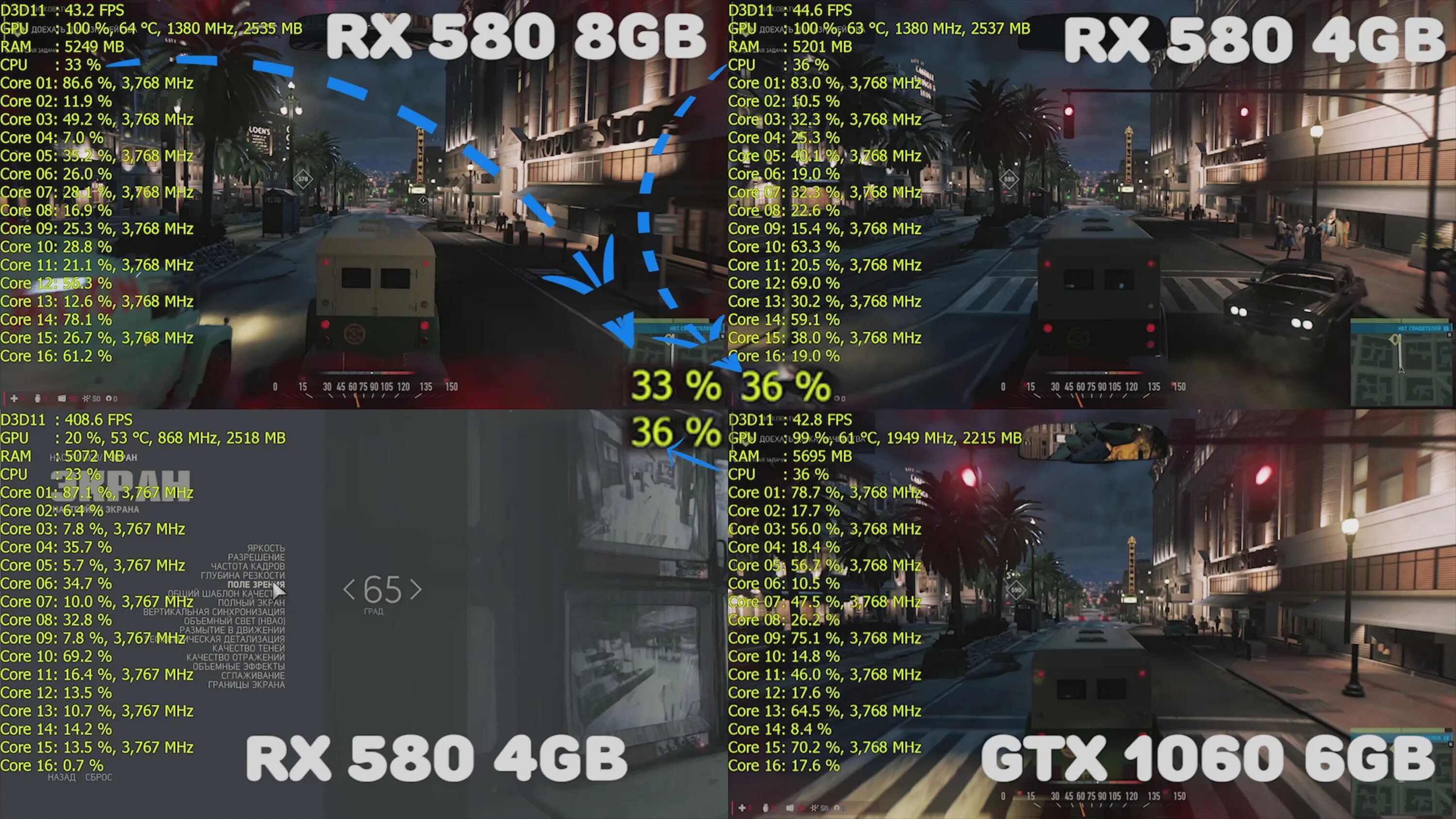 Как понять сколько фпс. Fps monitor rx 580. видеокарта 120 фпс. что такое фпс в играх. rx 580 fps в играх.