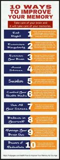 How to improve memory