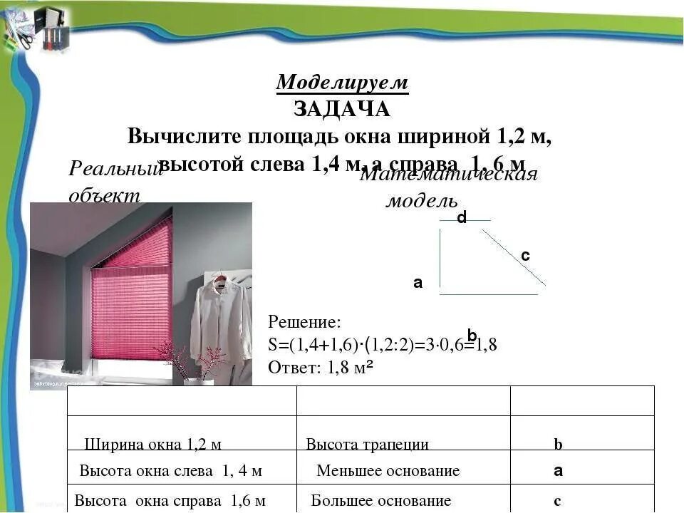 Площадь помещения указанную. Формула нахождения площади комнаты. расчет площади окна. как узнать площадь помещения. площадь комнаты калькулятор.