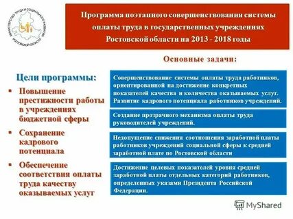 Совершенствование систем оплаты