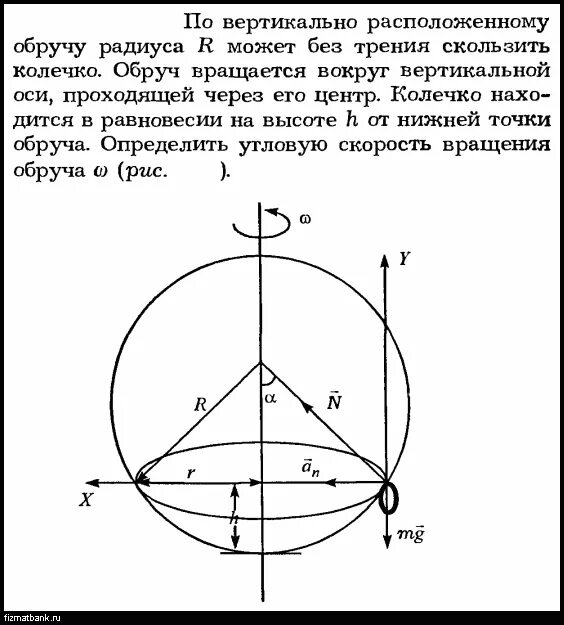 Кольца вращающаяся ось. Вращение вокруг вертикальной оси. Вращение в горизонтальной плоскости. Трубка вращается вокруг вертикальной оси. Вращение в вертикальной плоскости.