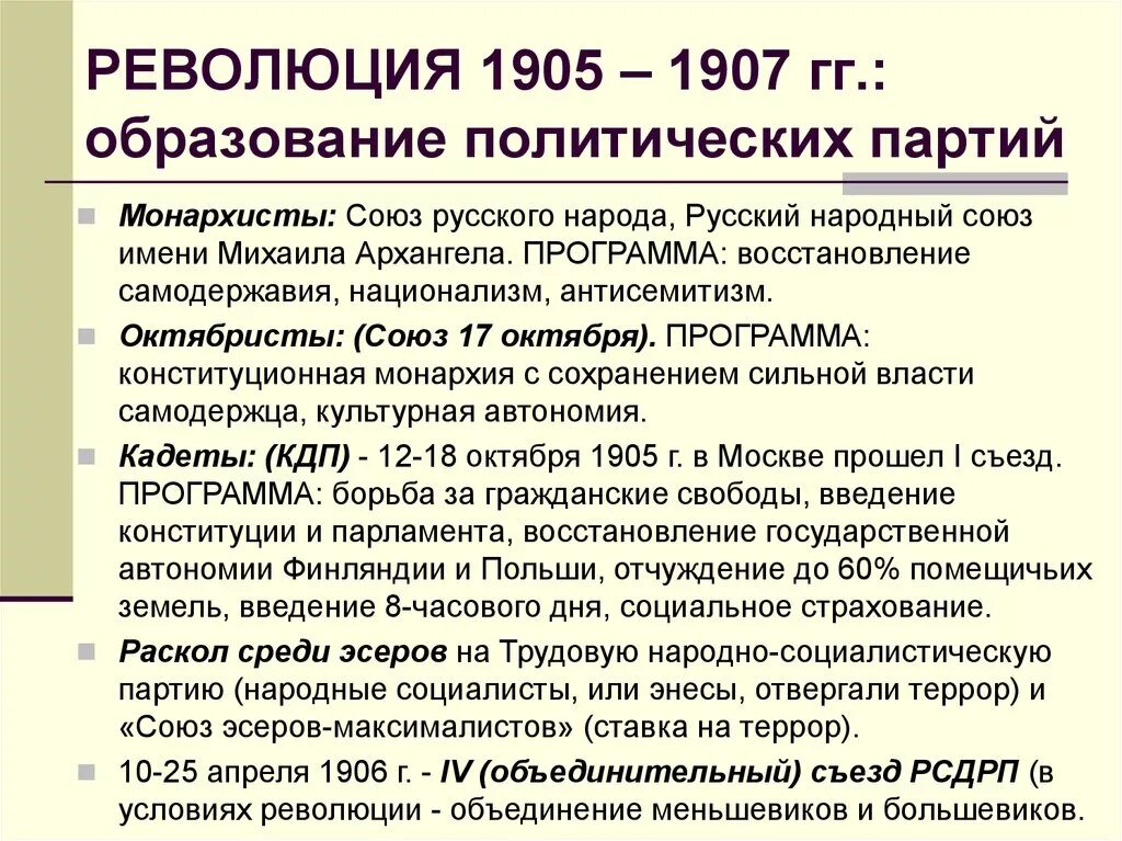 Революция 1905 требования. Программа партии Союз русского народа 1905. Трудовая партия 1905 1907 политическая партия. Революция 1905-1907 17 октября. Социалистические партии 1905-1907.