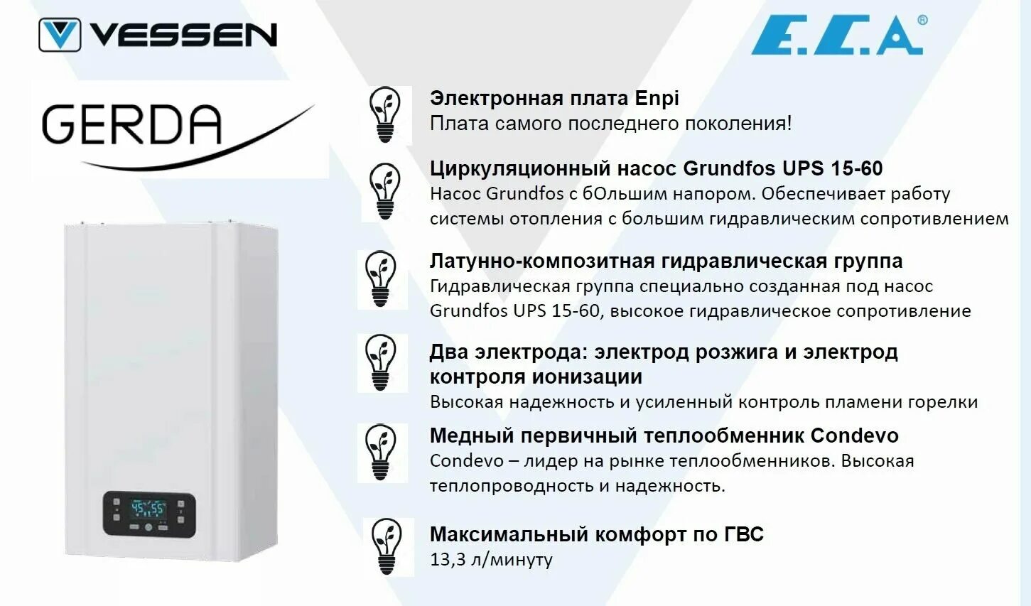 Котлы настенные e. A gerda. Газовый котел eca gelios plus 24 квт. Котёл e. A.