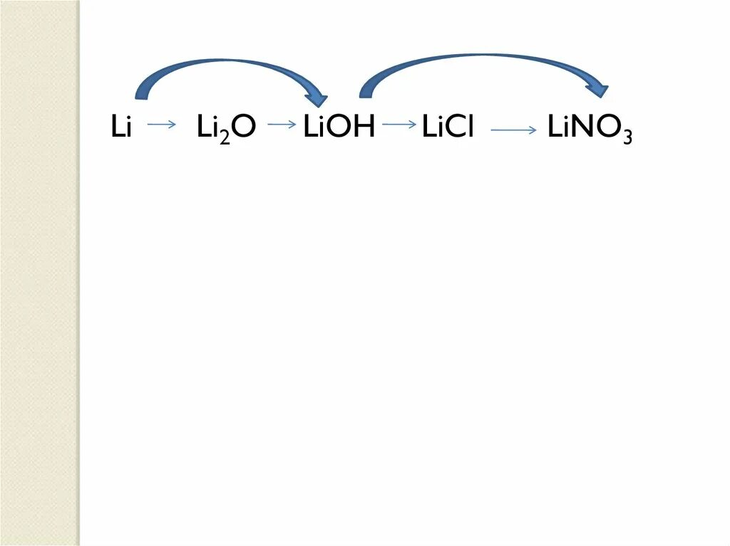 Li o2 lioh. Lino3. Lino2 из lino3. Lino3 разложение. Термическое разложение lino3.