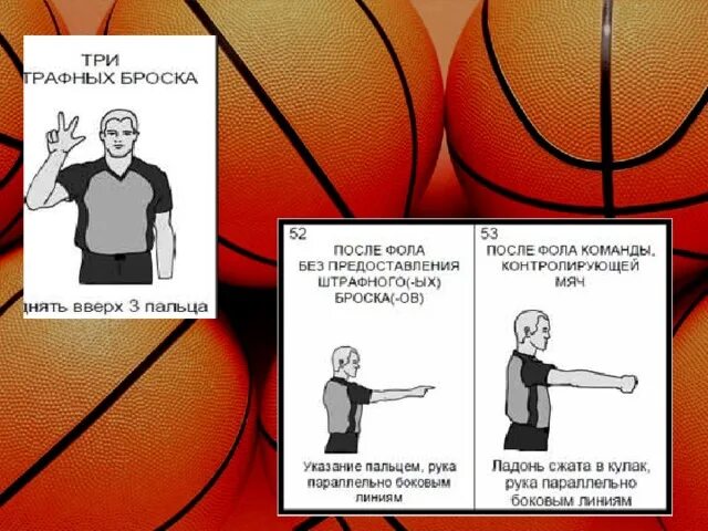 Ладони образуют букву т в баскетболе. Жесты судей в баскетболе. два штрафных броска в баскетболе жест. два пальца вверх в баскетболе. сжатый кулак судьи в баскетболе.