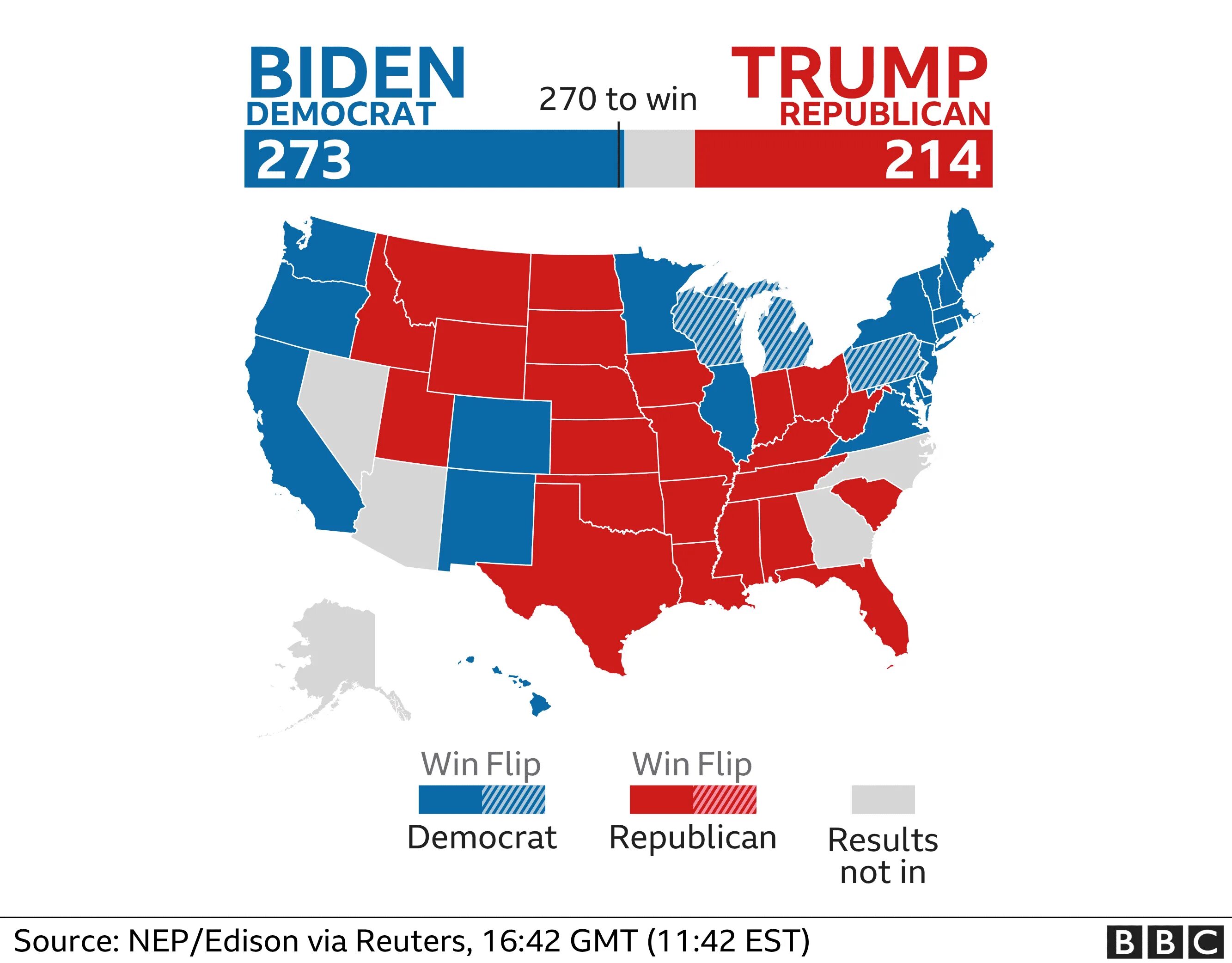 Election results. USA election 2020 Results. USA 2020 election Map. 2020 Election Results. Us election Results.