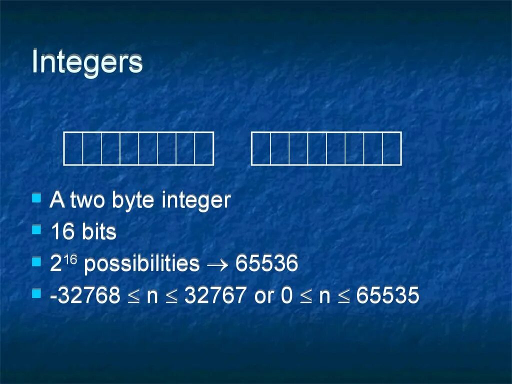 Integer 65535. Int байт