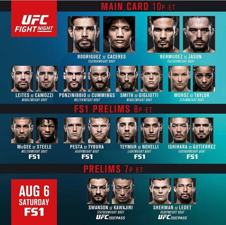 Список юфс сегодня. Юфс 5 участники. ufc файт найт 7 участники карда. кард ufc 20. ufc файт найт 6 февраля участники карда.