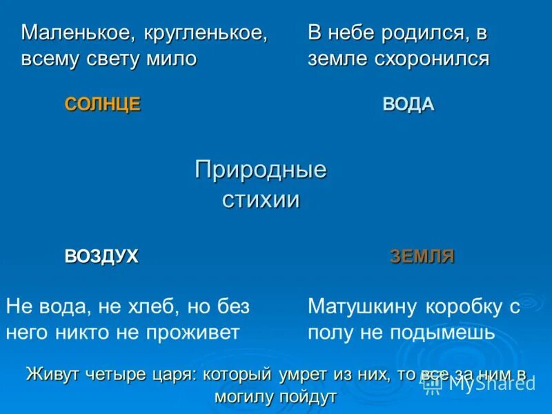 Загадки вода воздух. Загадки об огне воде и воздухе. Стихи и загадки. Загадки про воздух. Загадки о природных стихиях.