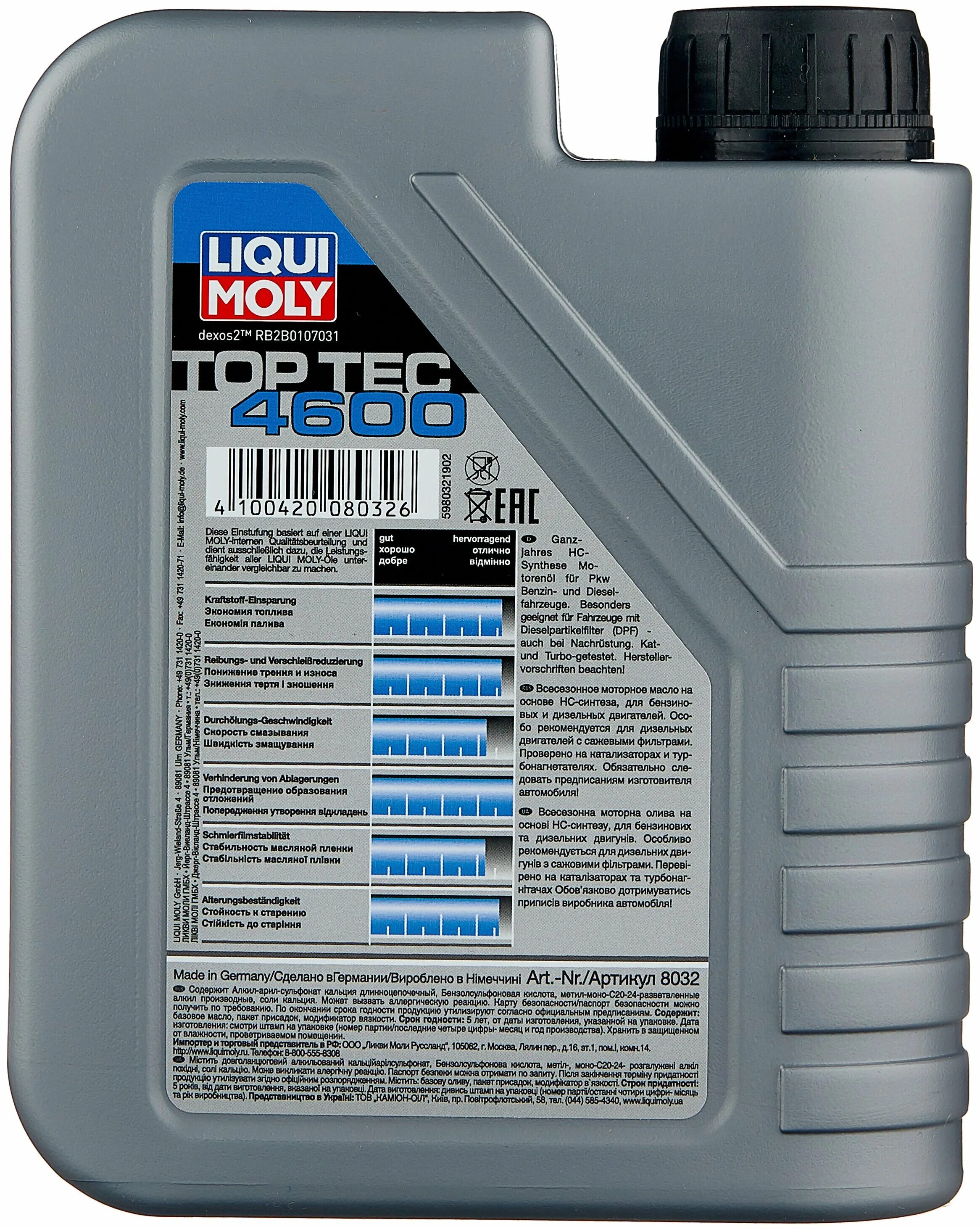 Масло моторное ликви моли 5w30 отзывы. Liqui moly 5 30. Масло моторное ликви моли 5w30 молиген. Rn0720 масло. 39043 liqui moly.