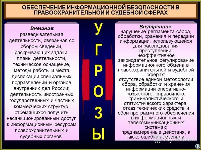 Безопасность судебной деятельности. Задачи обеспечения безопасности. Обеспечение информационной безопасности. Основные задачи обеспечения информационной безопасности ОВД. Основные угрозы информационной безопасности ОВД РФ.