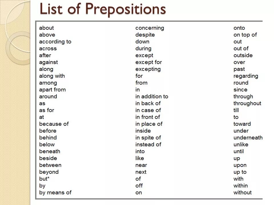 Prepositions list. List of prepositions in English. List of all prepositions. Words with prepositions.