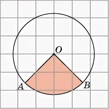 Градусная мера дуги окружности. Задачи на вычисление длины окружности. Формулы радиуса диаметра длины окружности. Формула нахождения градусной меры дуги. Как рассчитать длину диаметра круга.