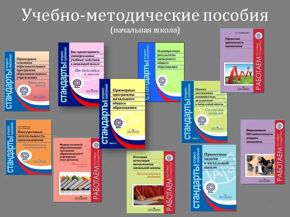 Методическая литература по фгос. Методички по программе школа России 4 кл. Методическое пособие. Учебное пособие. Учебное методическое пособие учителя.