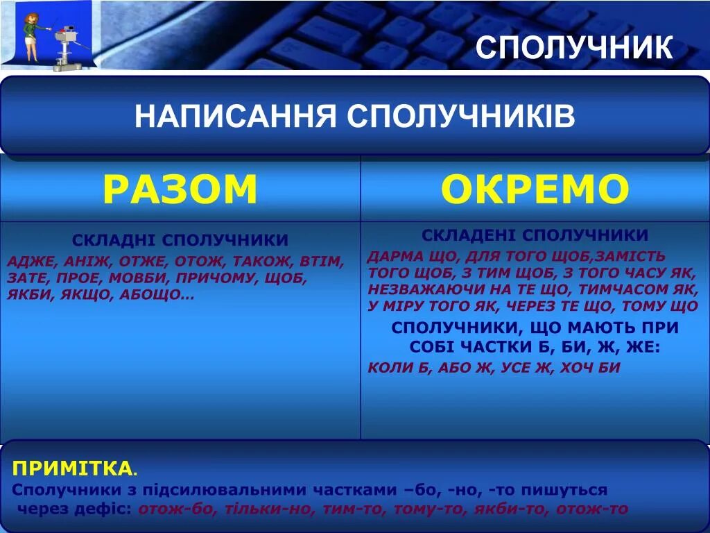 Сполучник написання. Про те сполучник. Тому сполучник. Сполучник бо.