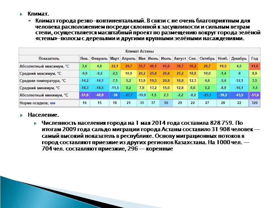 Определите климатические показатели городов. Климат Казахстана таблица. Климатические условия Казахстана. Природно-климатические условия Казахстана. Климатические условия РК;.