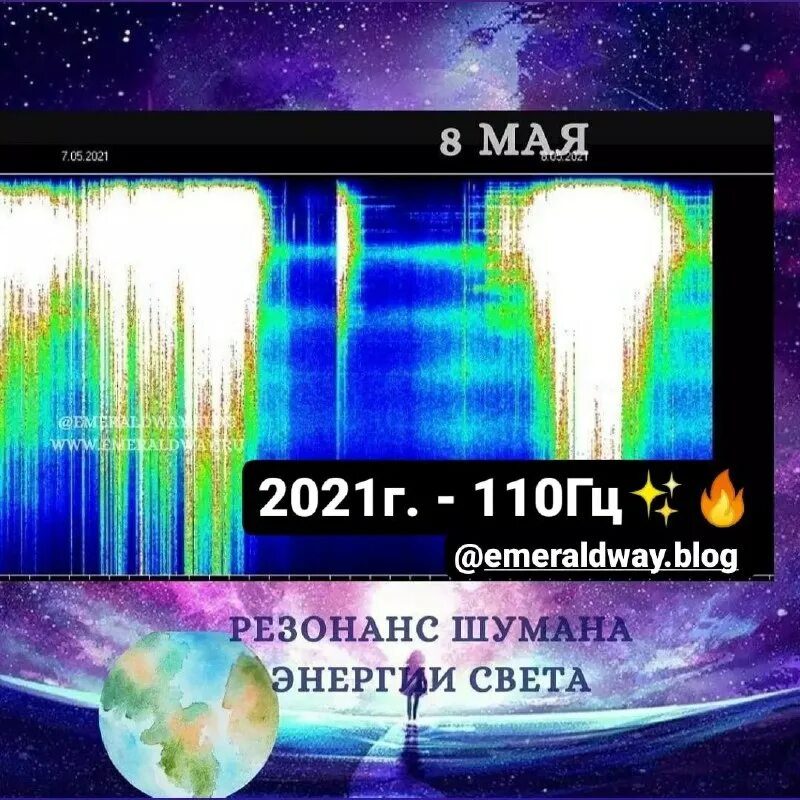 Гидроцилиндр диаметр корпуса 140мм. 034 01 1). Гц 110. 11. 41 гидроцилиндр.
