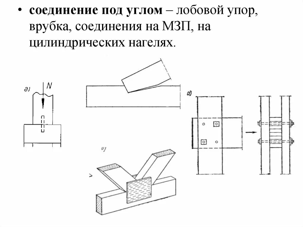 Соединить под