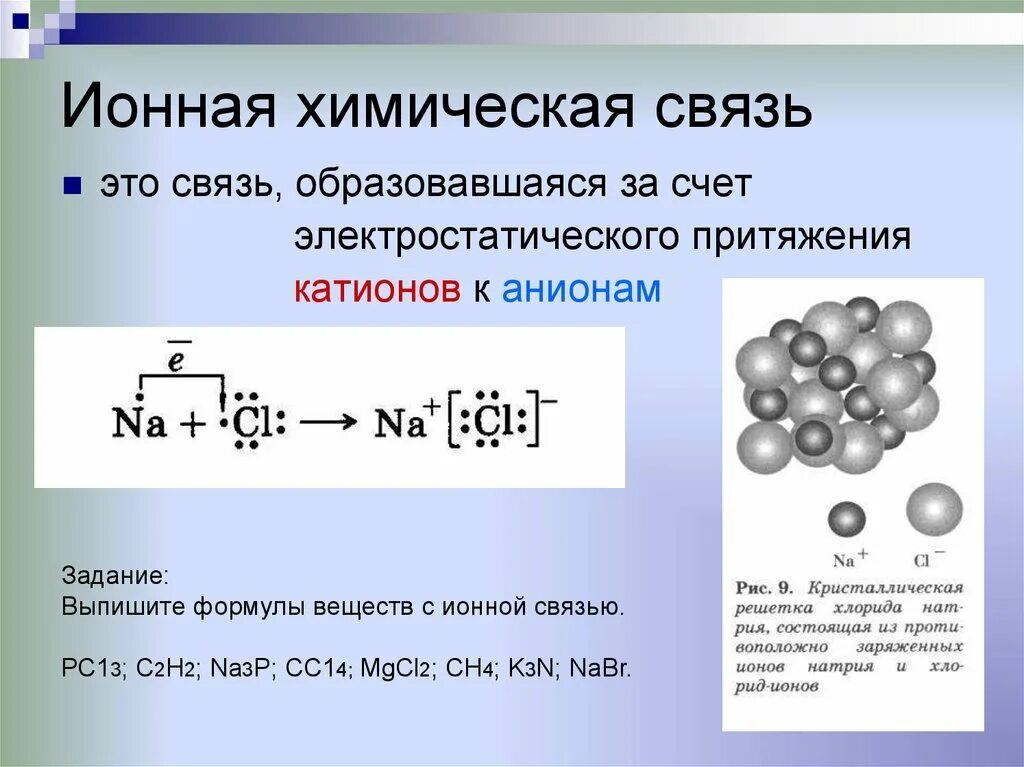 Формула вещества с ионным типом. Химическая формула соединения mgcl2. Ионная химическая связь формула вещества. Формулы ионных соединений. Вещества с ионной химической связью.