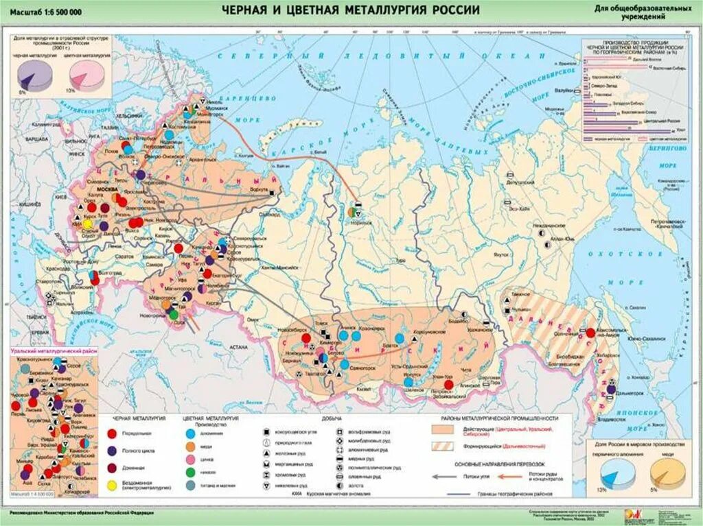 Перечислите крупные центры цветной металлургии. Карта цветной металлургии россии 9 класс. центры чёрной и цветной металлургии в россии на карте. карта металлургия россии 9 класс. центры цветной металлургии в россии на карте.
