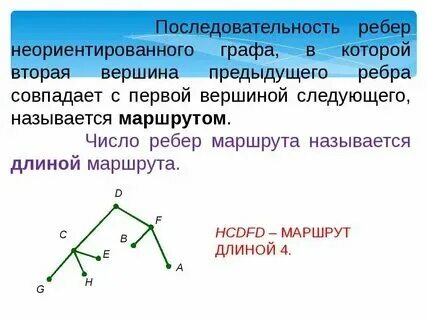 В каких странах есть графы