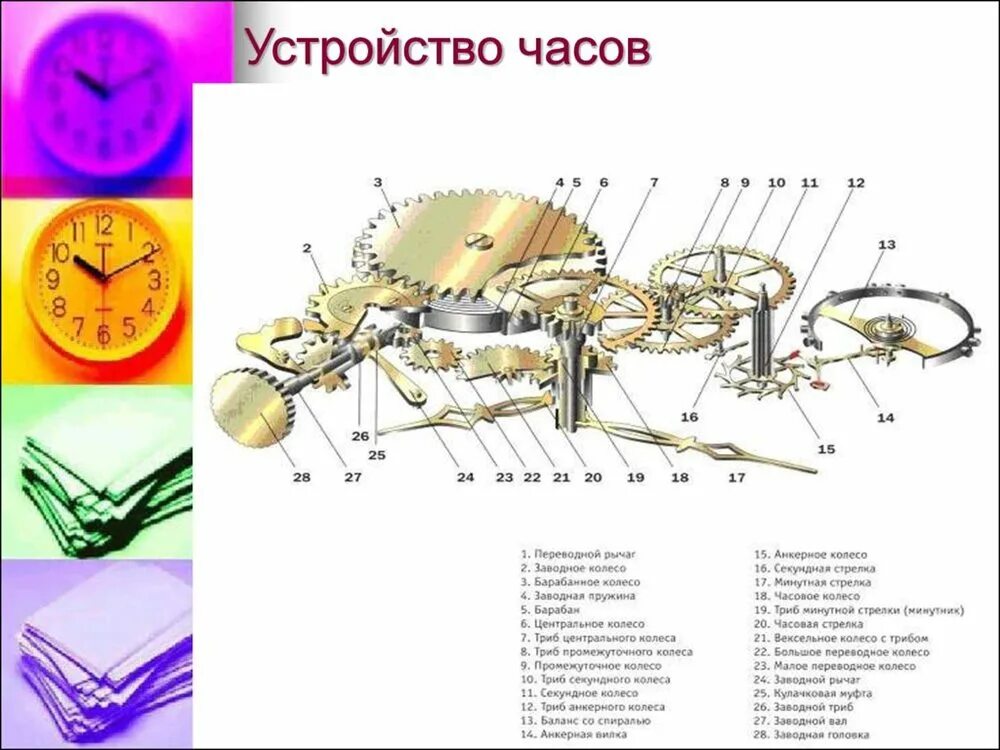 Разные устройства часов. Схема электронно механических часов. Принцип работы механического будильника. Конструкция механизма электрических часов. Устройство механических часов наручных.