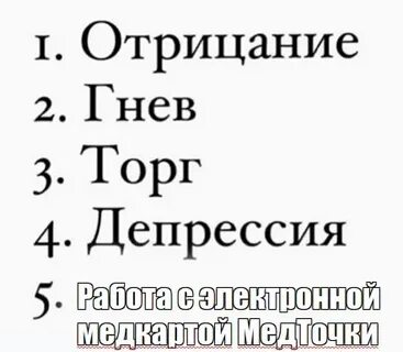 Гнев торг депрессия