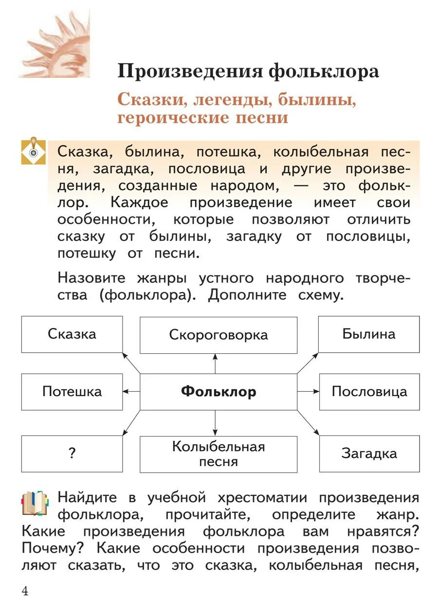 Какие произведение фольклора. Произведения фольклора. Фольклорное произведение 4 класс. Произведения фольклора 2 класс. Что такое фольклор 4 класс литературное чтение.