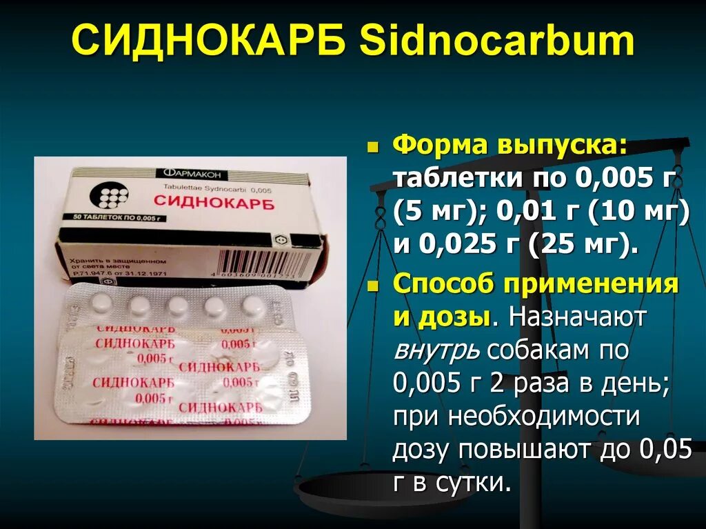 Респирофен. Сиднокарб 10 мг. Сиднокарб форма выпуска. Сиднокарб таблетки. Сиднокарб мезокарб.