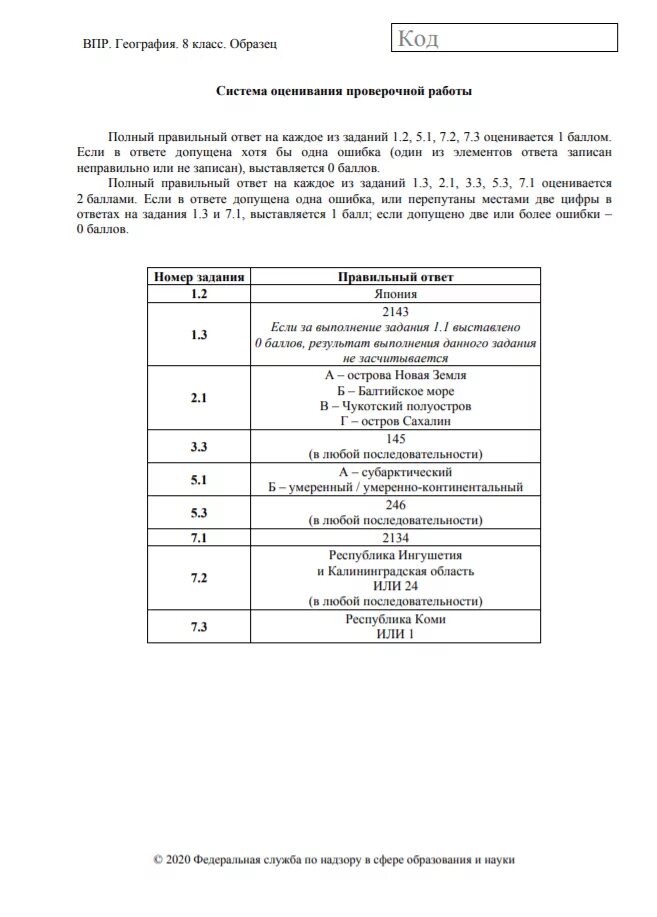 Впр 2020 года география