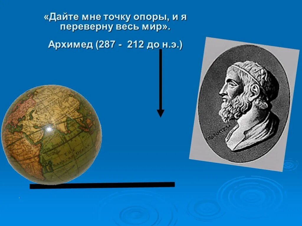 Фраза дайте мне точку опоры. Архимед дайте мне точку опоры и я переверну мир. Архимед точка опоры и мир. Архимед дайте мне точку опоры. Дайте точку опоры и я переверну землю.