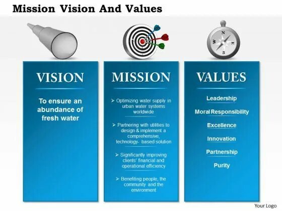 How does quad nightvision work. Vision перевод. Mission vision core values. Set the standard. Justin timberlake - tunnel vision girl.