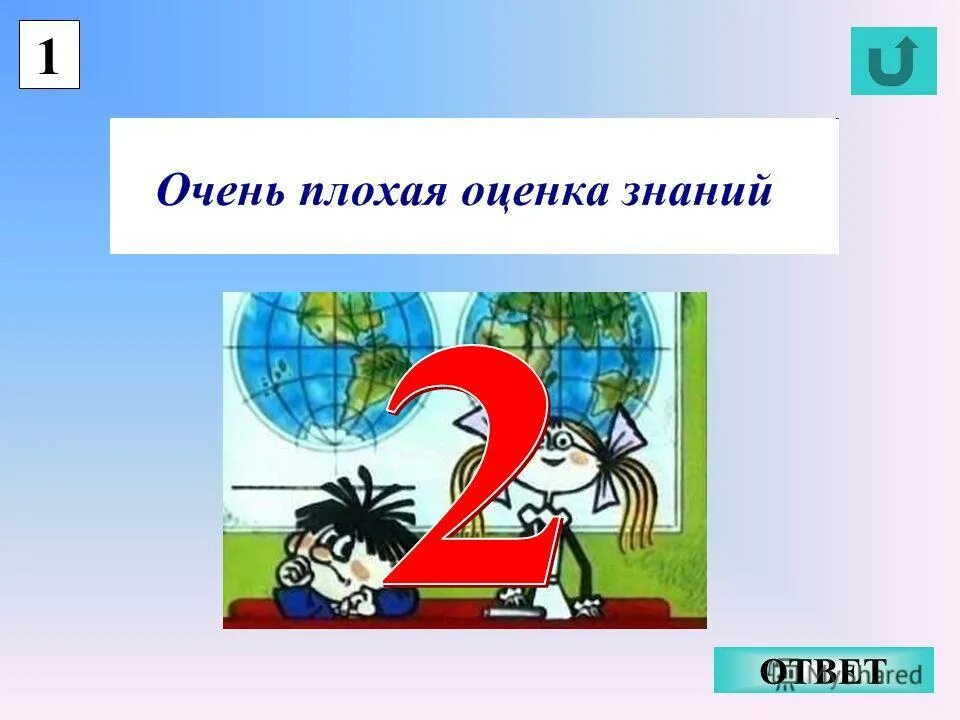Оценка три это плохо или хорошо. 4 это плохая оценка. Молодец это какая оценка. Математика оценка 2. Оцените по пятибалльной шкале.