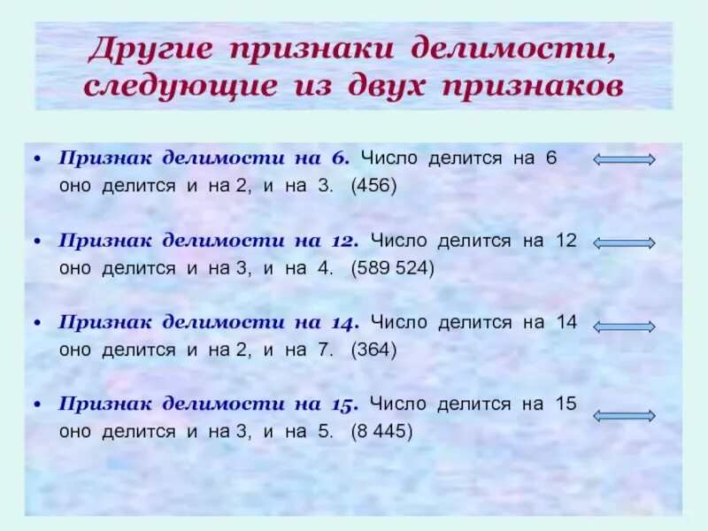 Свойства кратных чисел. Признаки делимости. признаки делимости чисел. признаки деления чисел. признаки деления на цифры.