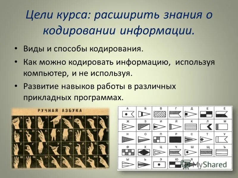 Можно ли закодированному человеку. Зачем кодируют информацию. Как человек кодирует информацию. Как можно закодировать информацию. Как кодируют людей.