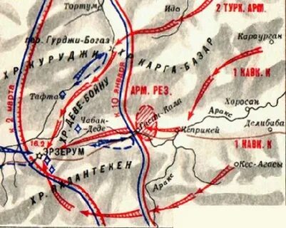 Операция 1916 года