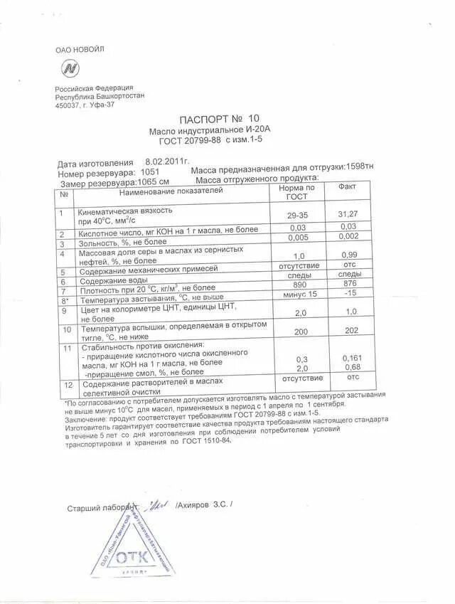 Масло индустриальное и-20а ГОСТ 20799-88 производитель. Масло индустриальное и-40а сертификат. Масло индустриальное гост 20799