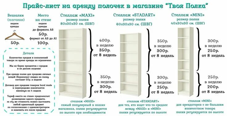 Полка деньги сколько. Твоя полка пермь магазин. твоя полка челябинск магазин. магазин твоя полка севастополь. твоя полка магазин-барахолка москва.
